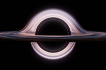 星轨剧场｜效率技巧与自动化（帮助中心）